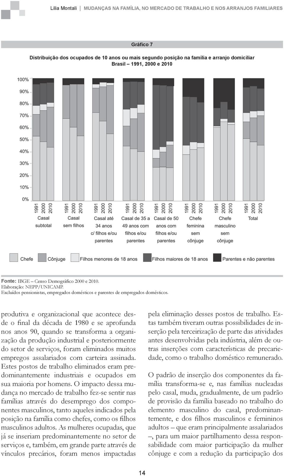 produtiva e organizacional que acontece desde o final da década de 1980 e se aprofunda nos anos 90, quando se transforma a organização da produção industrial e posteriormente do setor de serviços,