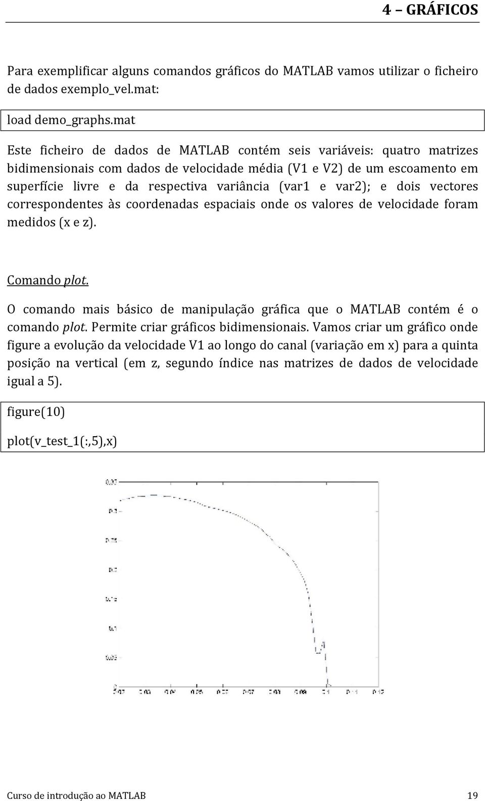 e var2); e dois vectores correspondentes às coordenadas espaciais onde os valores de velocidade foram medidos (x e z). Comando plot.