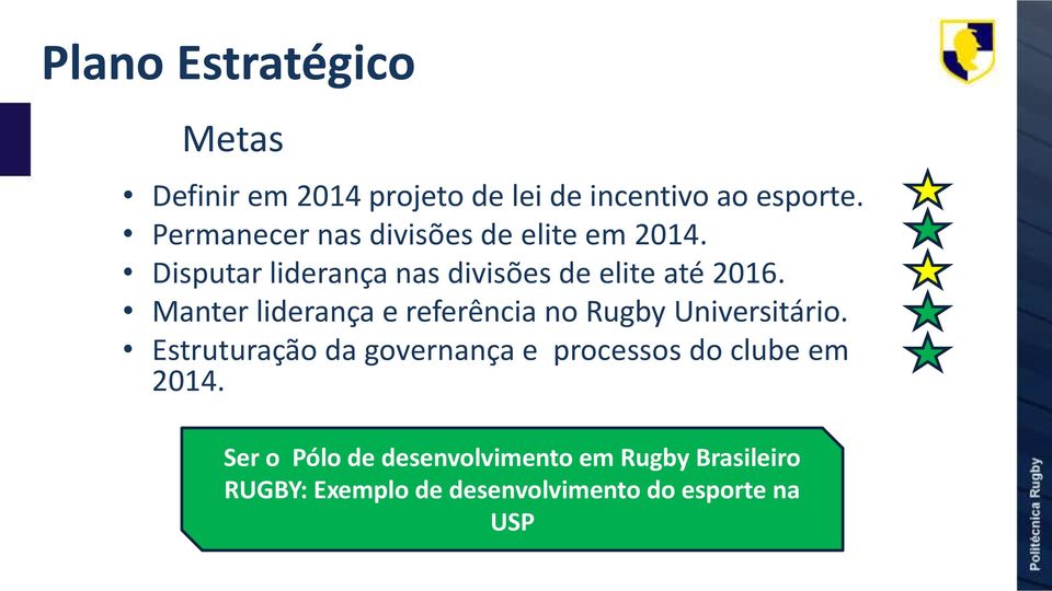 Manter liderança e referência no Rugby Universitário.