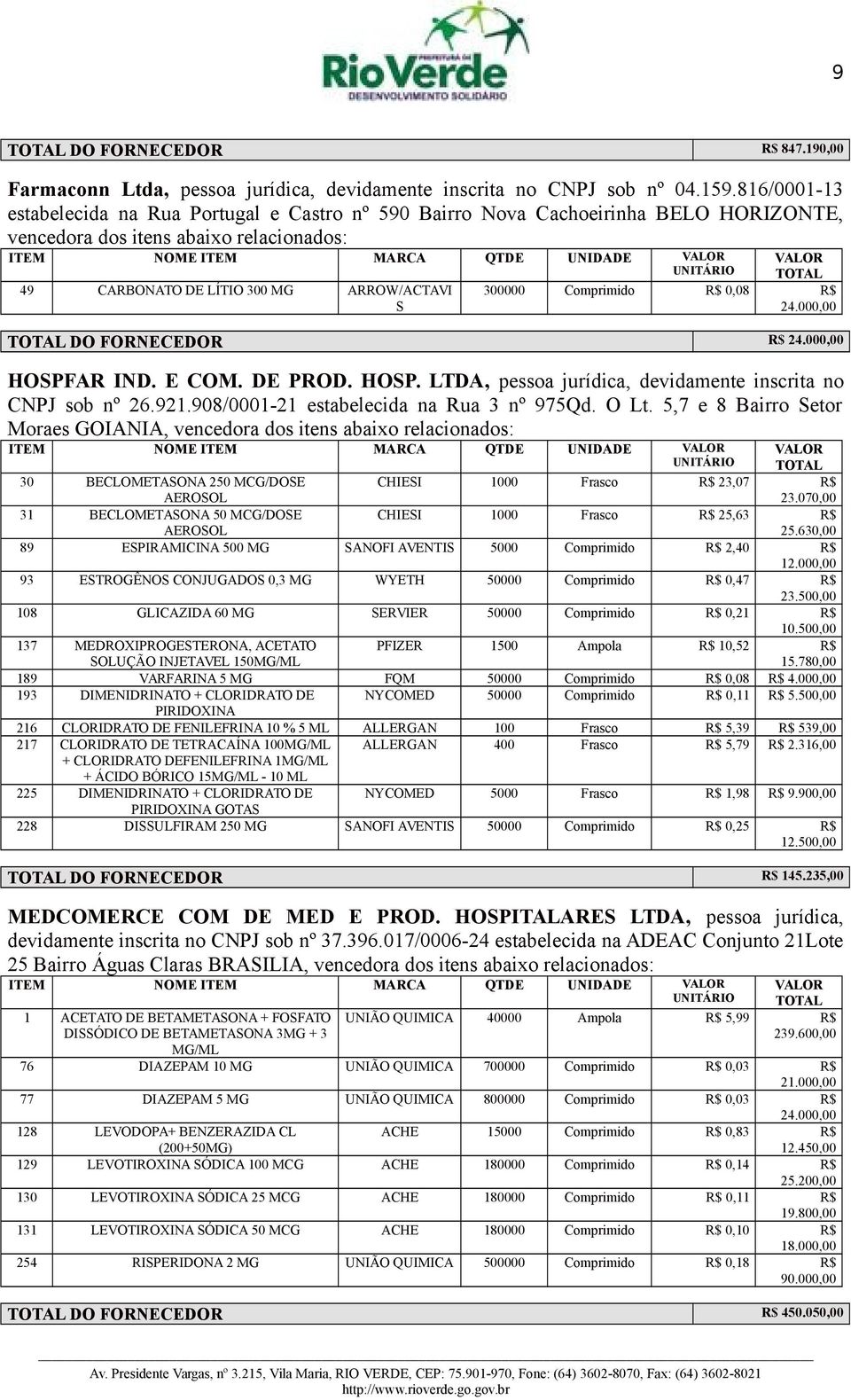 MG ARROW/ACTAVI S 300000 Comprimido R$ 0,08 R$ 24.000,00 DO FORNECEDOR R$ 24.000,00 HOSPFAR IND. E COM. DE PROD. HOSP. LTDA, pessoa jurídica, devidamente inscrita no CNPJ sob nº 26.921.