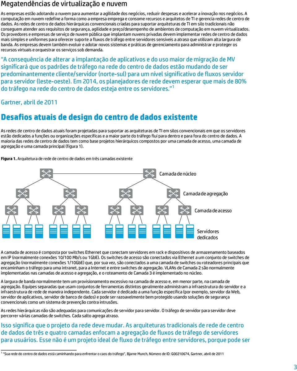 As redes de centro de dados hierárquicas convencionais criadas para suportar arquiteturas de TI em silo tradicionais não conseguem atender aos requisitos de segurança, agilidade e preço/desempenho de