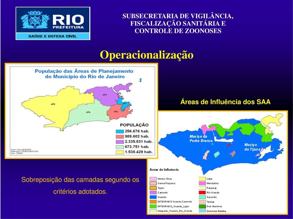 Influência dos SAA Sobreposição