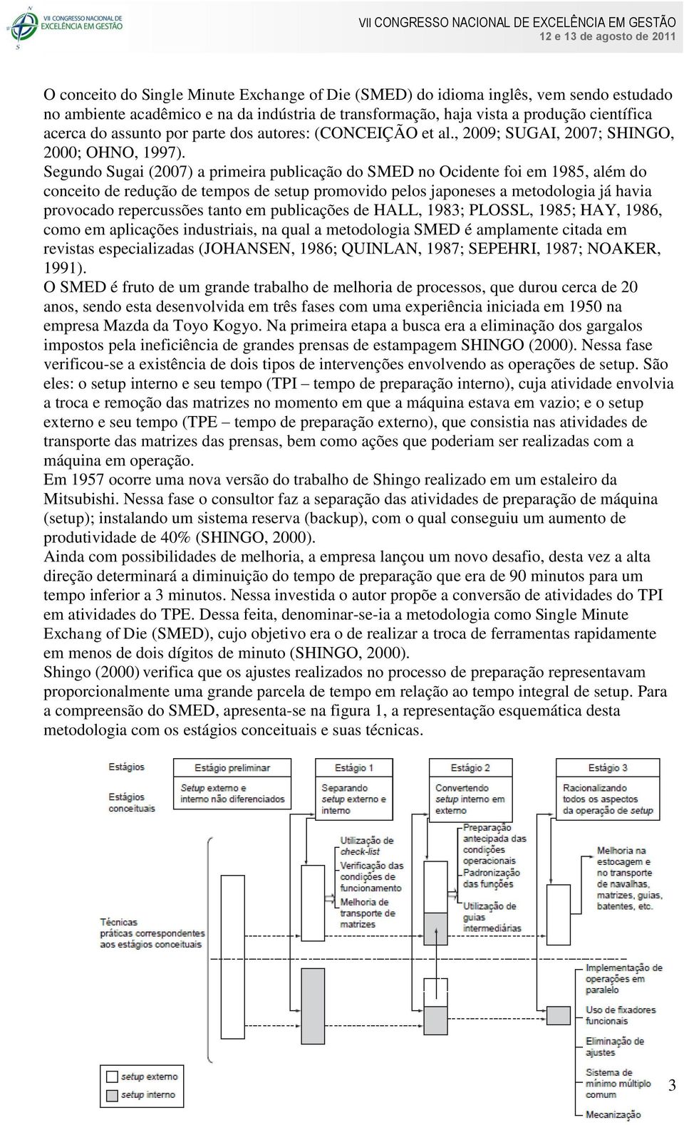 Segundo Sugai (2007) a primeira publicação do SMED no Ocidente foi em 1985, além do conceito de redução de tempos de setup promovido pelos japoneses a metodologia já havia provocado repercussões