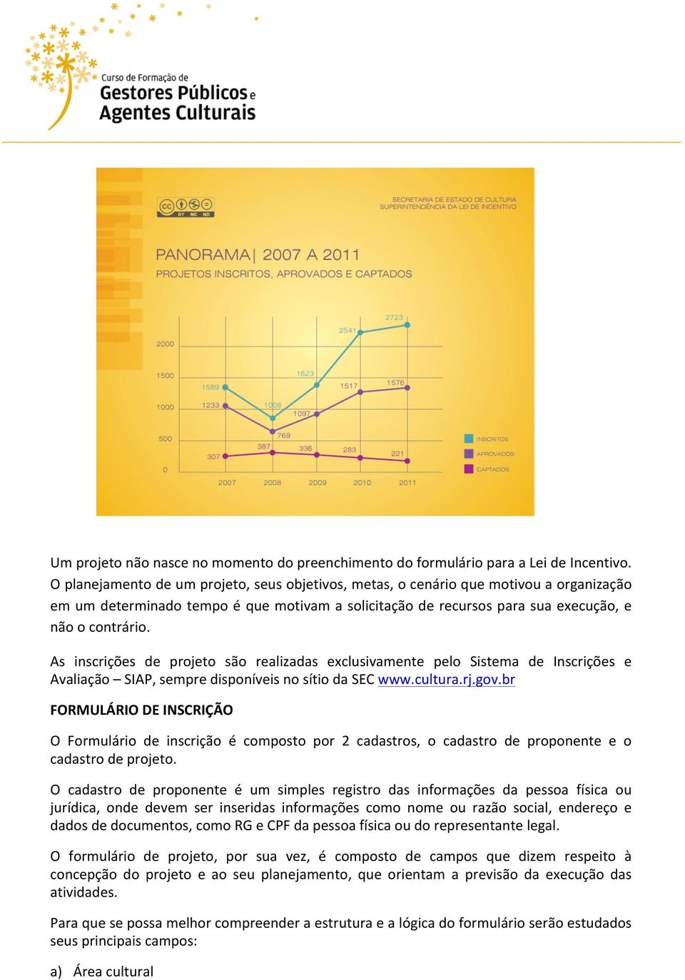 As inscrições de projeto são realizadas exclusivamente pelo Sistema de Inscrições e Avaliação SIAP, sempre disponíveis no sítio da SEC www.cultura.rj.gov.