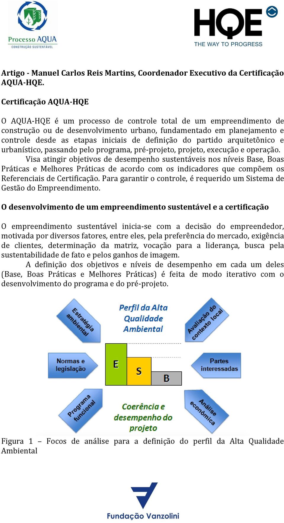 definição do partido arquitetônico e urbanístico, passando pelo programa, pré-projeto, projeto, execução e operação.