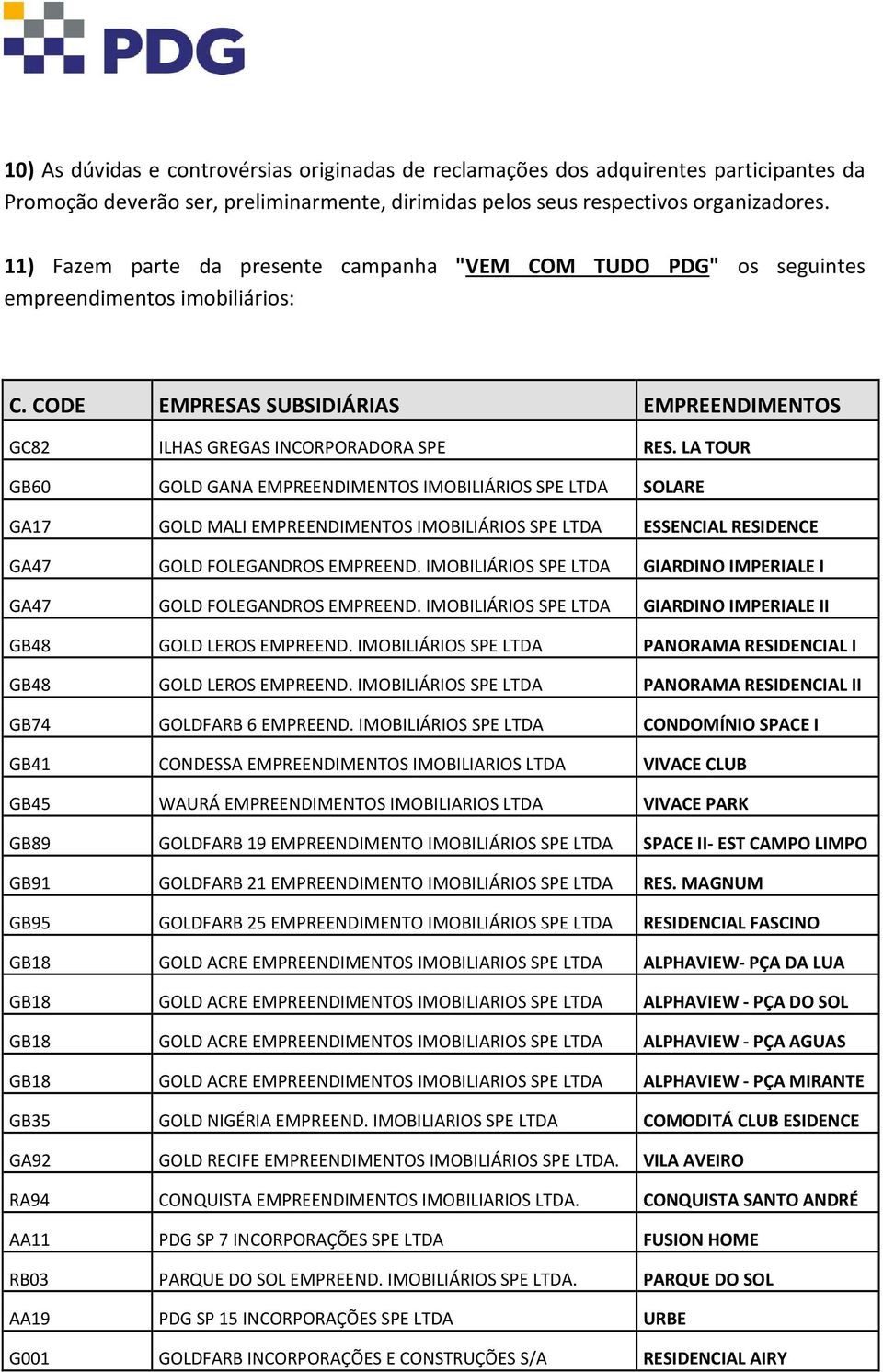 LA TOUR GB60 GOLD GANA EMPREENDIMENTOS IMOBILIÁRIOS SPE LTDA SOLARE GA17 GOLD MALI EMPREENDIMENTOS IMOBILIÁRIOS SPE LTDA ESSENCIAL RESIDENCE GA47 GA47 GOLD FOLEGANDROS EMPREEND.