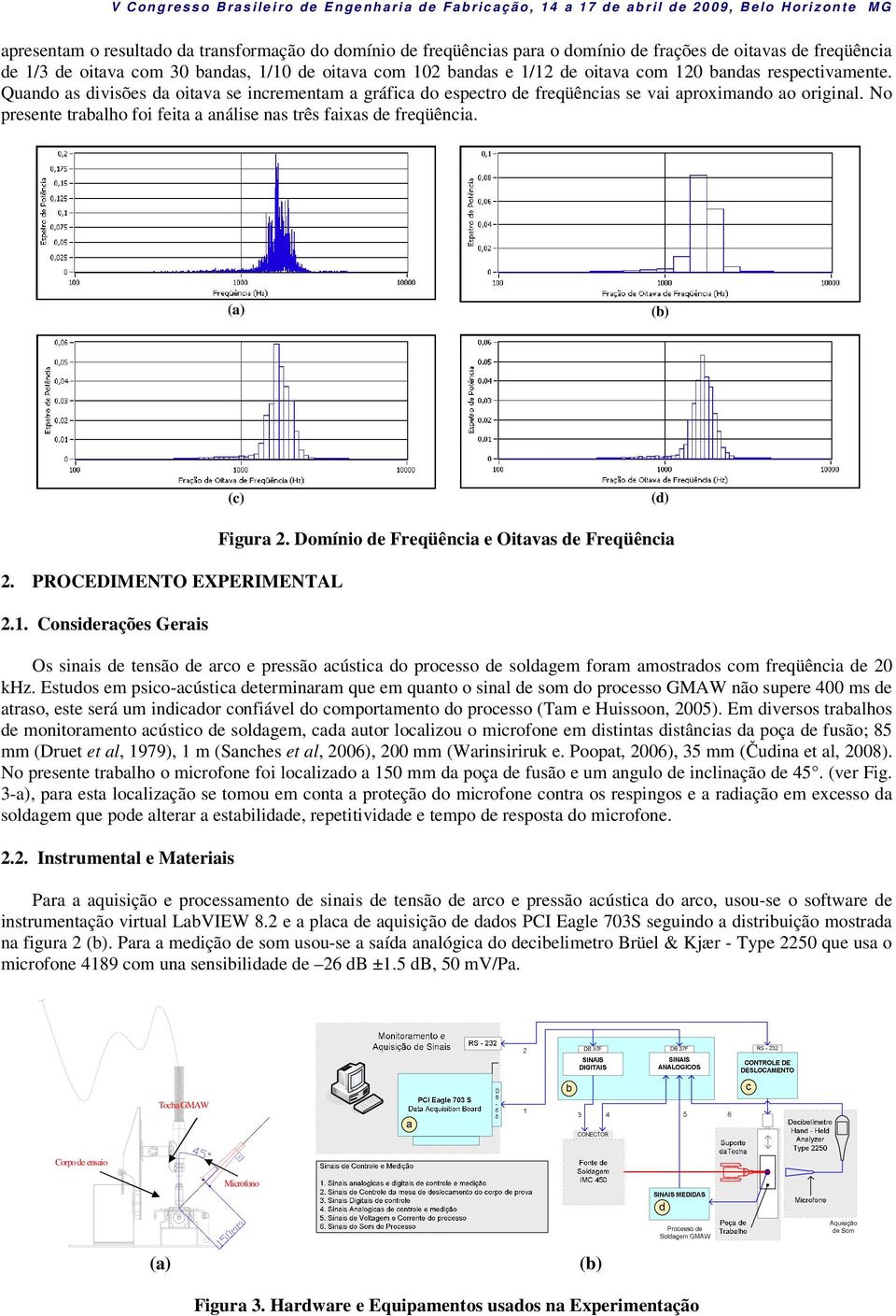 No presente trabalho foi feita a análise nas três faixas de freqüência. (c) (d) 2. PROCEDIMENTO EXPERIMENTAL 2.1. Considerações Gerais Figura 2.