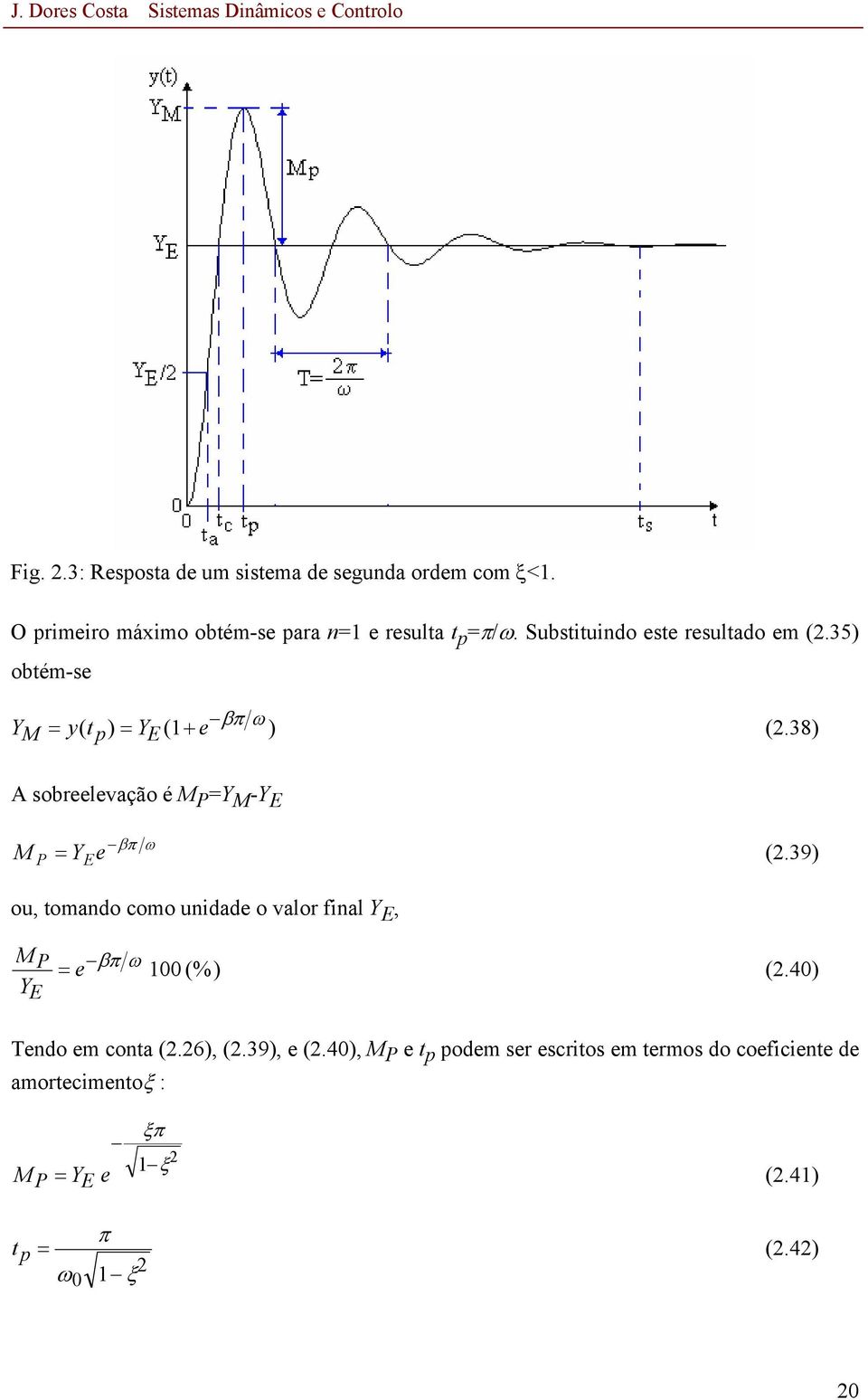 38) A sobreelevação é M P =Y M -Y E βπ ω M P = YEe (.