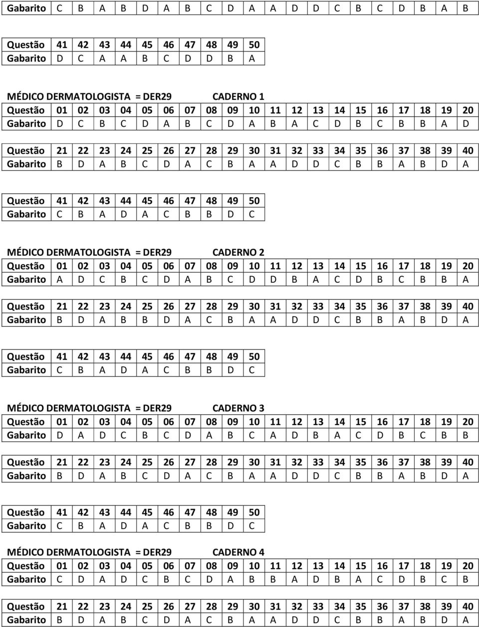 C B A A D D C B B A B D A Gabarito C B A D A C B B D C MÉDICO DERMATOLOGISTA = DER29 CADERNO 3 Gabarito B D A B C D A C B A A D D