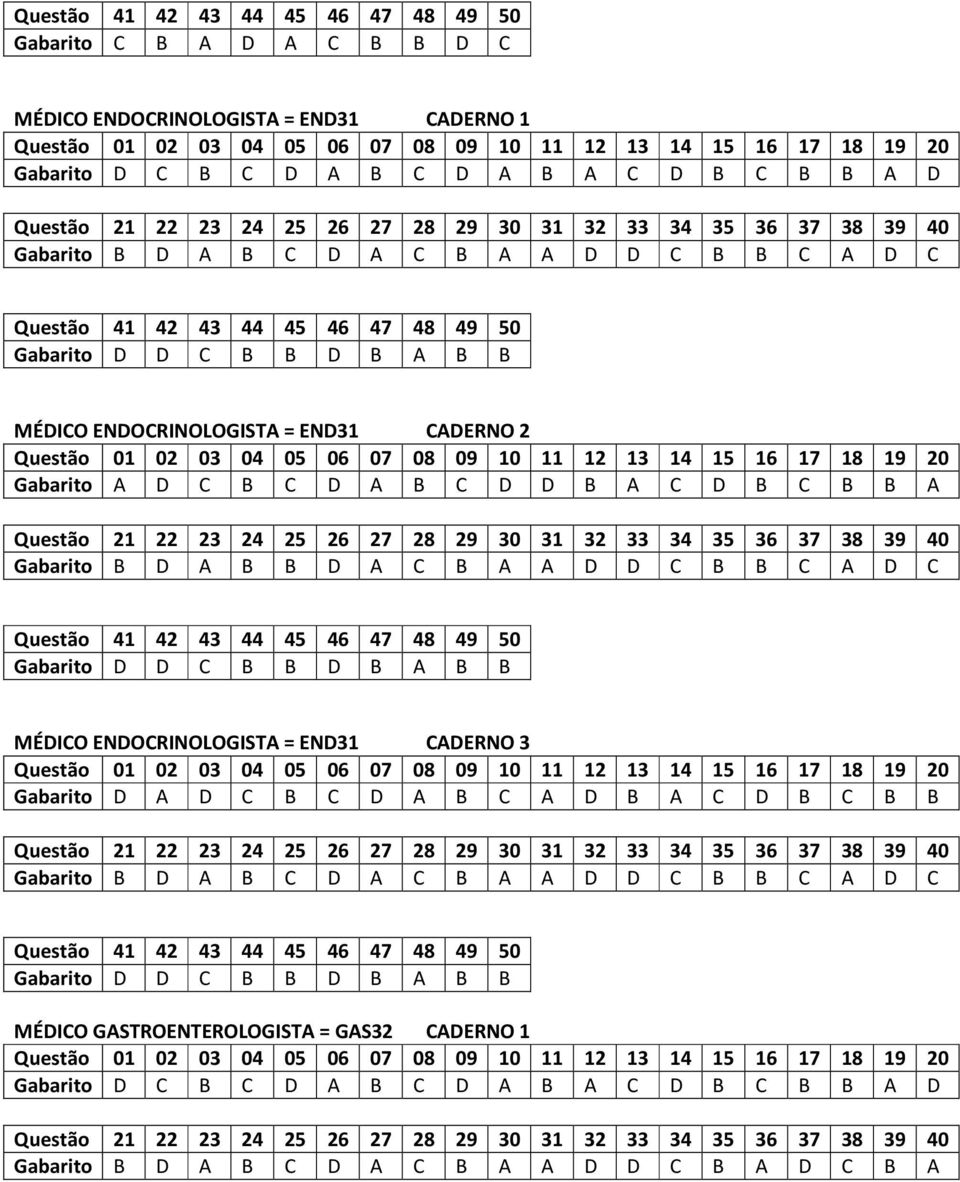 Gabarito D D C B B D B A B B MÉDICO ENDOCRINOLOGISTA = END31 CADERNO 3 Gabarito B D A B C D A C B A A D D C B B C A D C