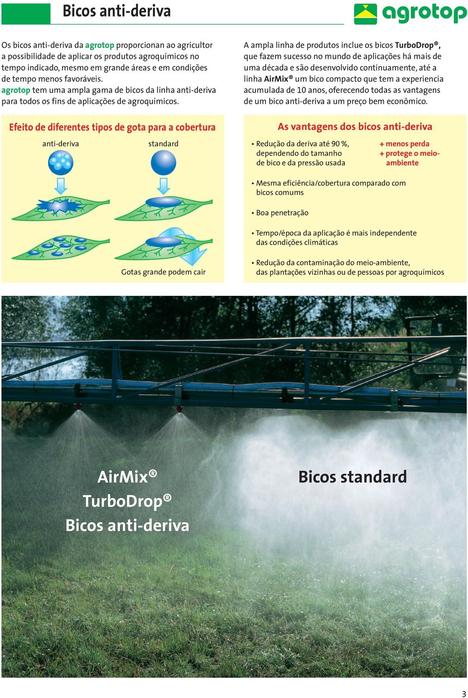 Efeito de diferentes tipos de gota para a cobertura A ampla linha de produtos inclue os bicos TurboDrop, que fazem sucesso no mundo de aplicações há mais de uma década e são desenvolvido