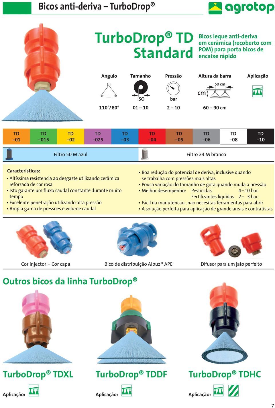 fluxo caudal constante durante muito tempo Excelente penetração utilizando alta pressão Ampla gama de pressões e volume caudal Boa redução do potencial de deriva, inclusive quando se trabalha com