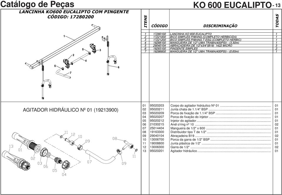 (COMPLETO HERBIC) 1 2880 MANGUEIRA DE 1/2"-UMA TRAMA(00PSI) - (3,50m) 1 5 29 ABRACADEIRA DE 1/2"x3/"(B) MICRO 3 6 2930 PINGENTE SIMPLES 2 7 286600 MANGUEIRA DE 1/2" UMA TRAMA(00PSI) - (0,65m) 1 5 6 7