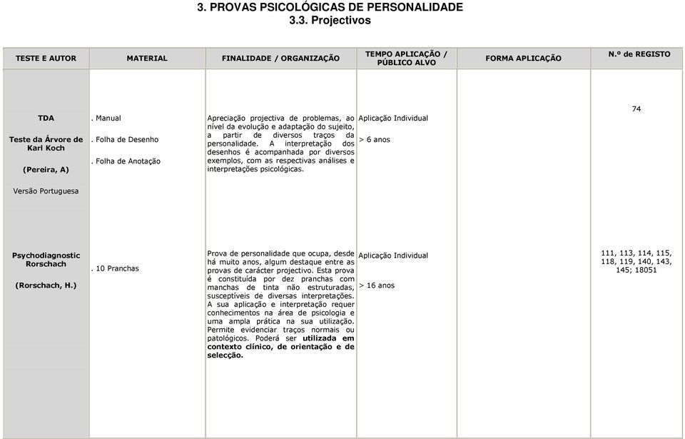 A interpretação dos desenhos é acompanhada por diversos exemplos, com as respectivas análises e interpretações psicológicas.