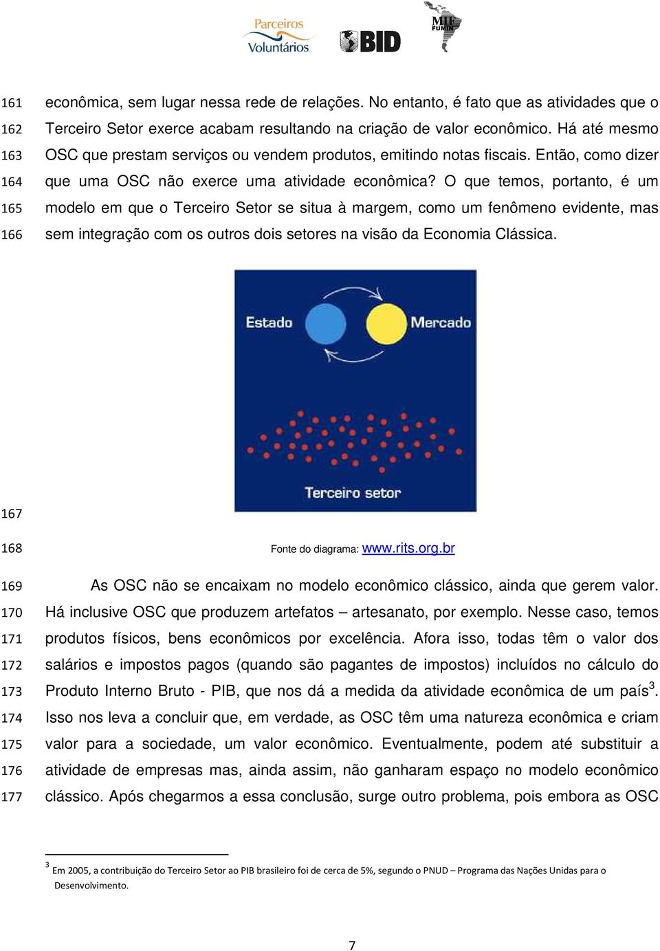 O que temos, portanto, é um modelo em que o Terceiro Setor se situa à margem, como um fenômeno evidente, mas sem integração com os outros dois setores na visão da Economia Clássica.