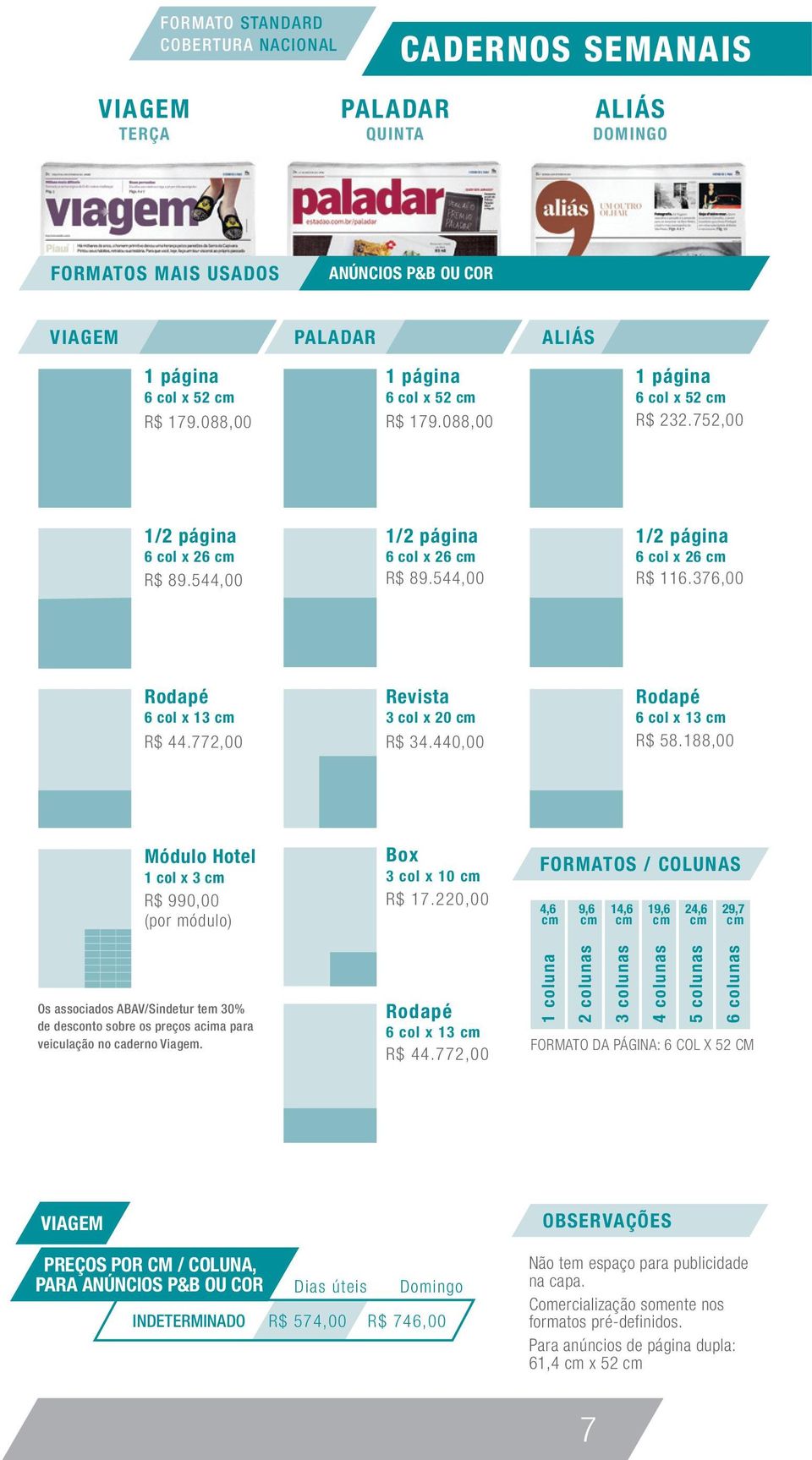 376,00 Rodapé 6 col x 13 R$ 44.772,00 Revista 3 col x 20 R$ 34.440,00 Rodapé 6 col x 13 R$ 58.188,00 Módulo Hotel 1 col x 3 R$ 990,00 (por módulo) Box 3 col x 10 R$ 17.