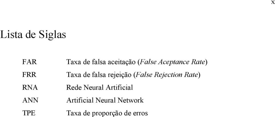 rejeição (False Rejection Rate) Rede Neural