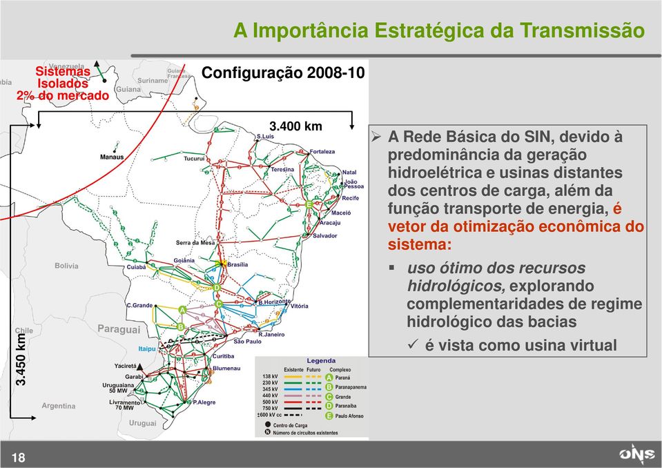 400 km A Rede Básica do SIN, devido à predominância da geração hidroelétrica e usinas distantes dos centros de