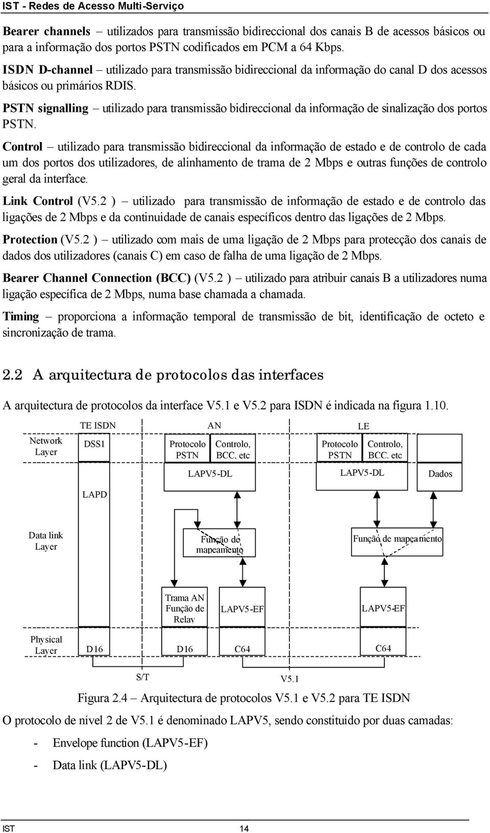 PSTN signalling utilizado para transmissão bidireccional da informação de sinalização dos portos PSTN.