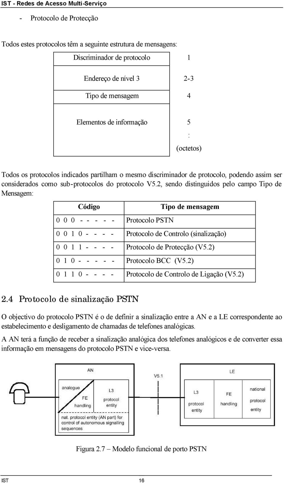 2, sendo distinguidos pelo campo Tipo de Mensagem: Código 0 0 0 - - - - - Protocolo PSTN Tipo de mensagem 0 0 1 0 - - - - Protocolo de Controlo (sinalização) 0 0 1 1 - - - - Protocolo de Protecção