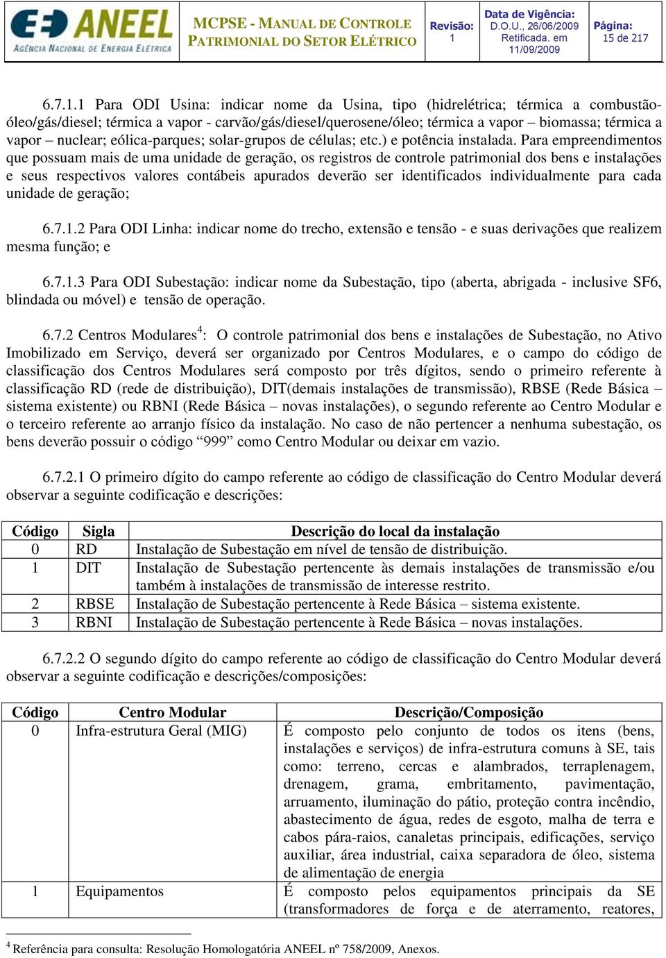 nuclear; eólica-parques; solar-grupos de células; etc.) e potência instalada.