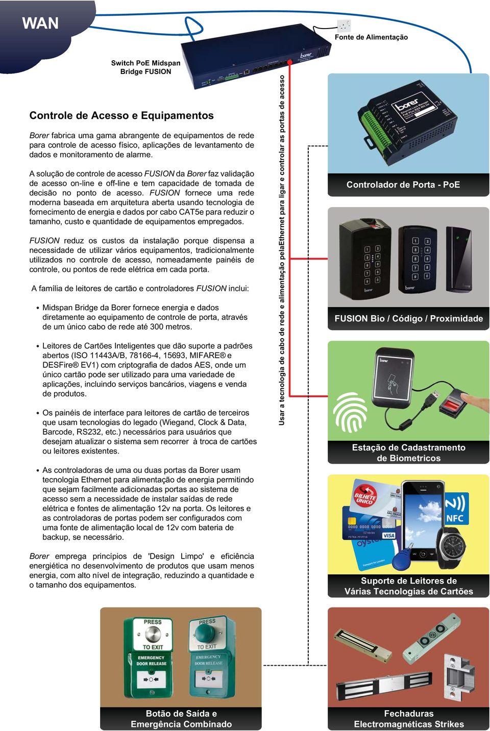 fornece uma rede moderna baseada em arquitetura aberta usando tecnologia de fornecimento de energia e dados por cabo CAT5e para reduzir o tamanho, custo e quantidade de equipamentos empregados.