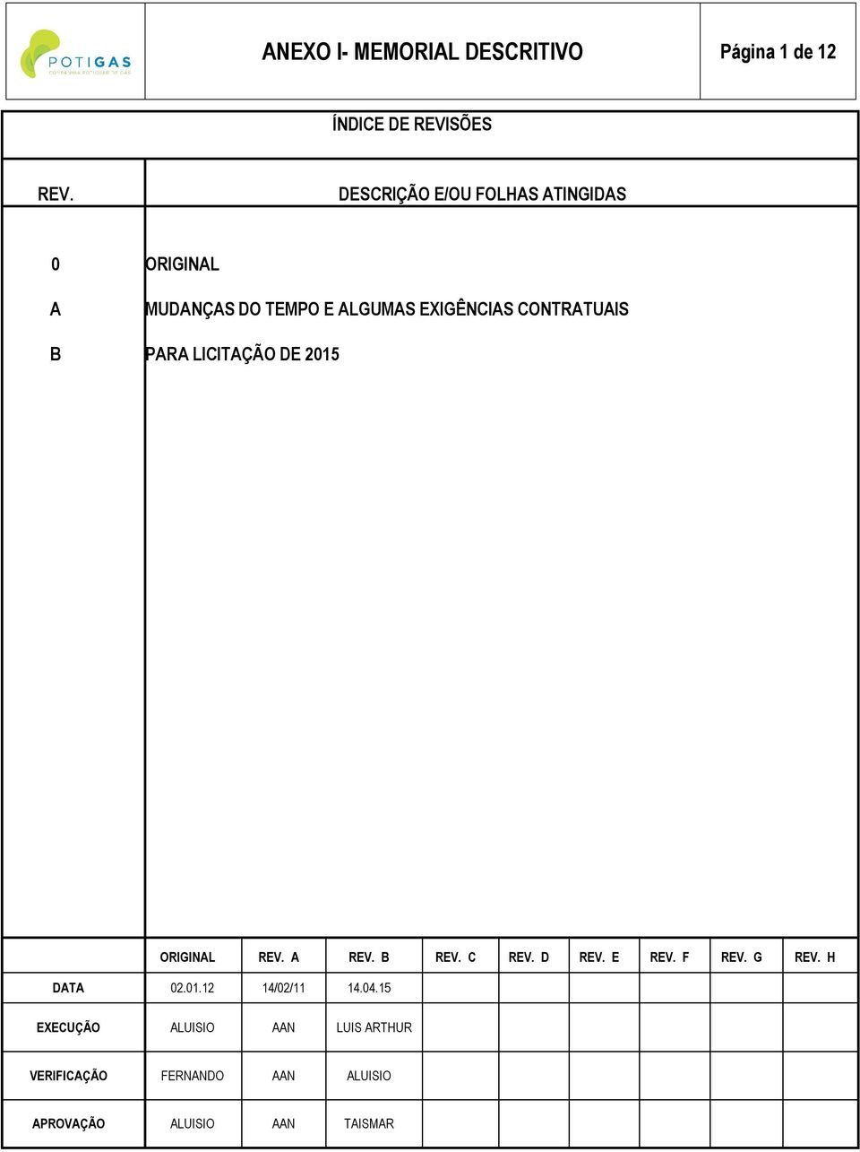 CONTRATUAIS PARA LICITAÇÃO DE 2015 ORIGINAL REV. A REV. B REV. C REV. D REV. E REV. F REV.