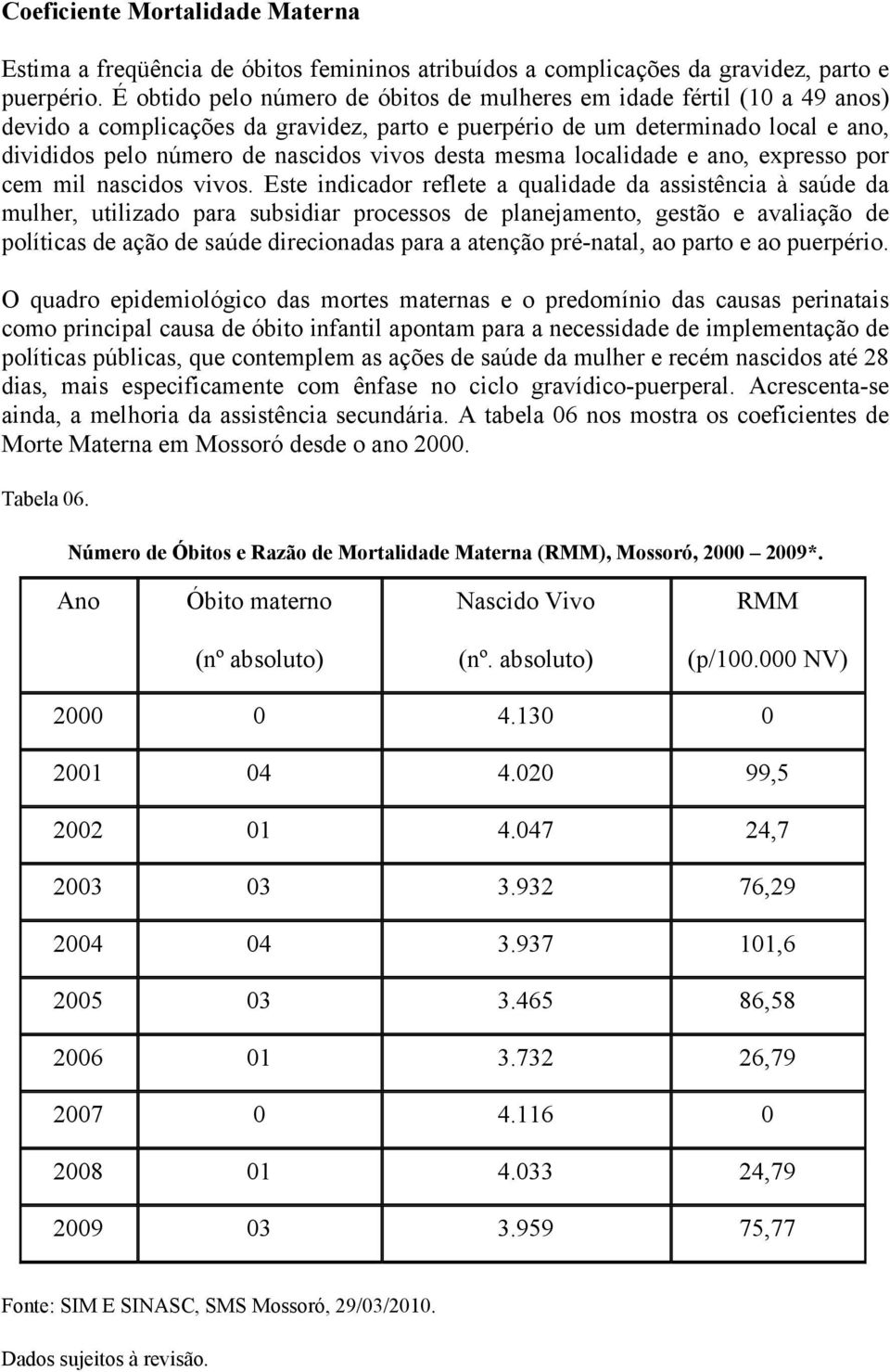 desta mesma localidade e ano, expresso por cem mil nascidos vivos.