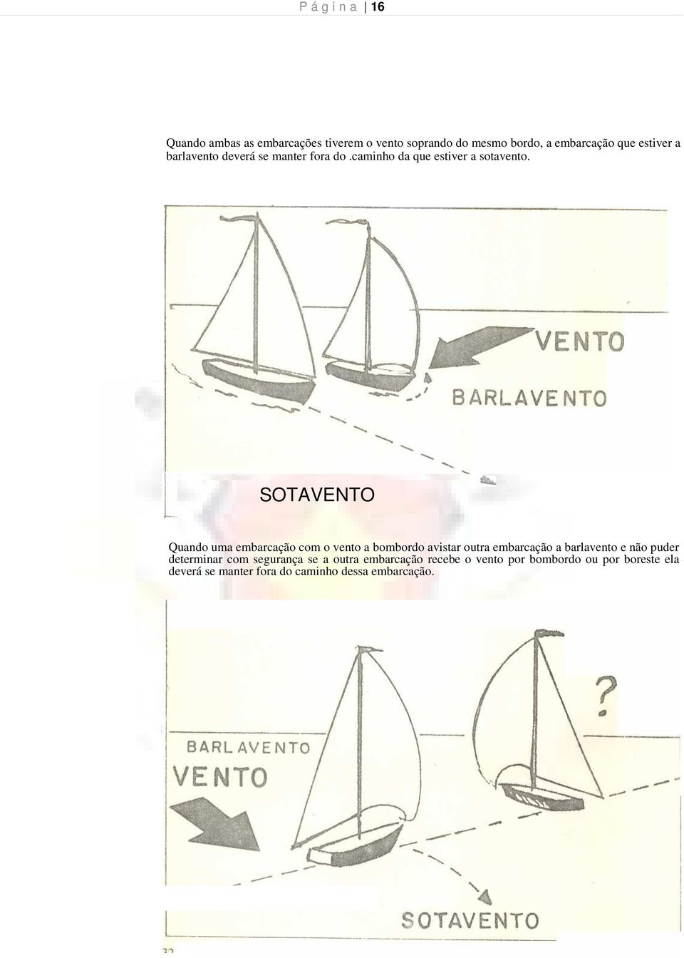 SOTAVENTO Quando uma embarcação com o vento a bombordo avistar outra embarcação a barlavento e não puder