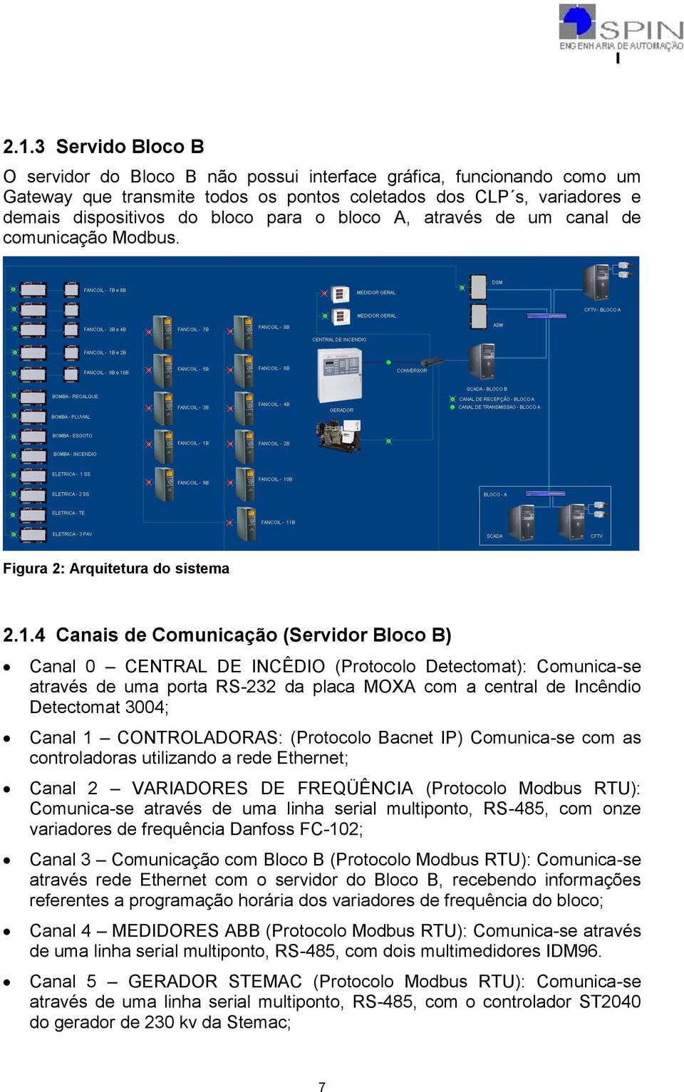 4 Canais de Comunicação (Servidor Bloco B) Canal 0 CENTRAL DE INCÊDIO (Protocolo Detectomat): Comunica-se através de uma porta RS-232 da placa MOXA com a central de Incêndio Detectomat 3004; Canal 1