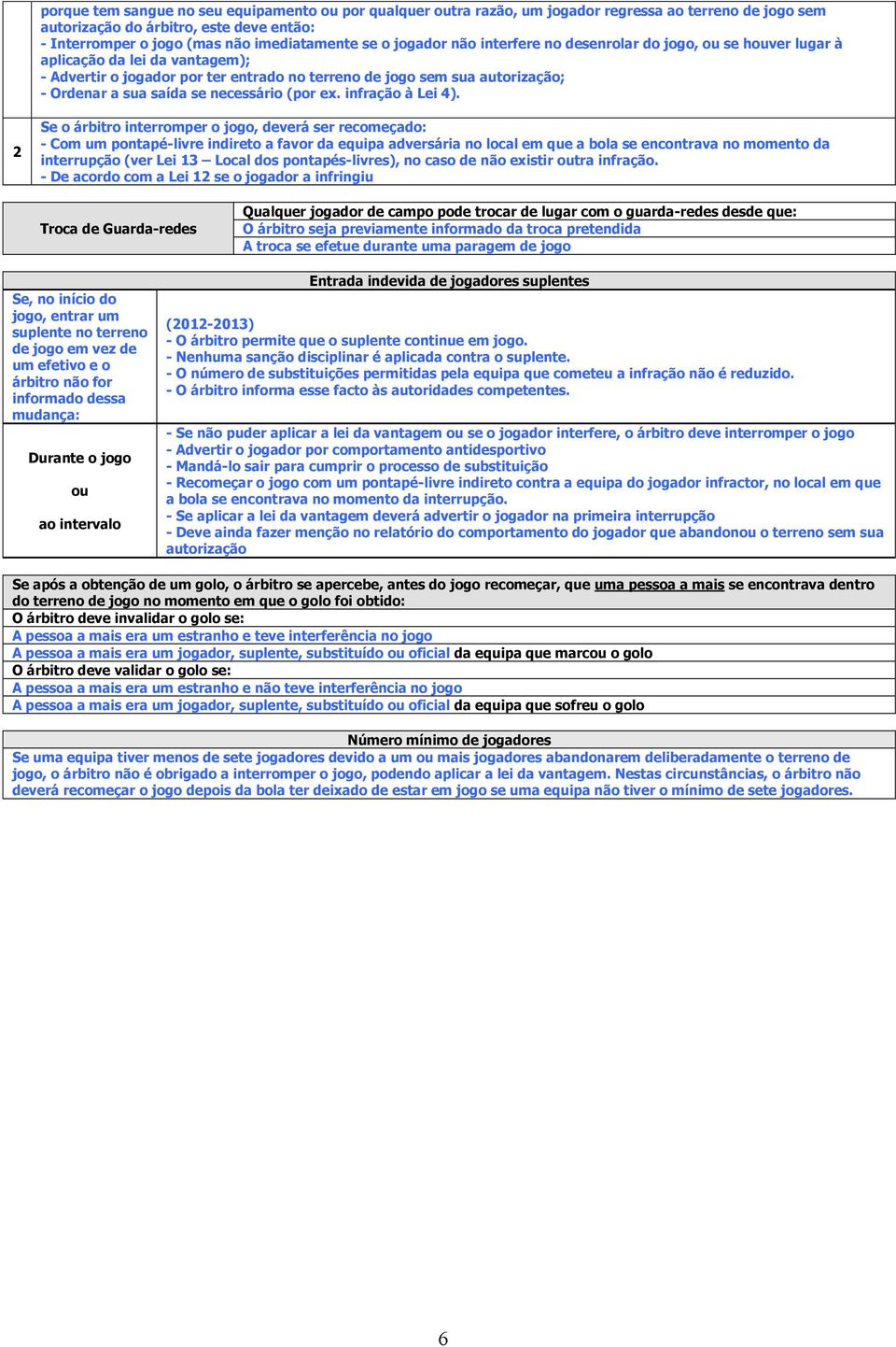 necessário (por ex. infração à Lei 4).