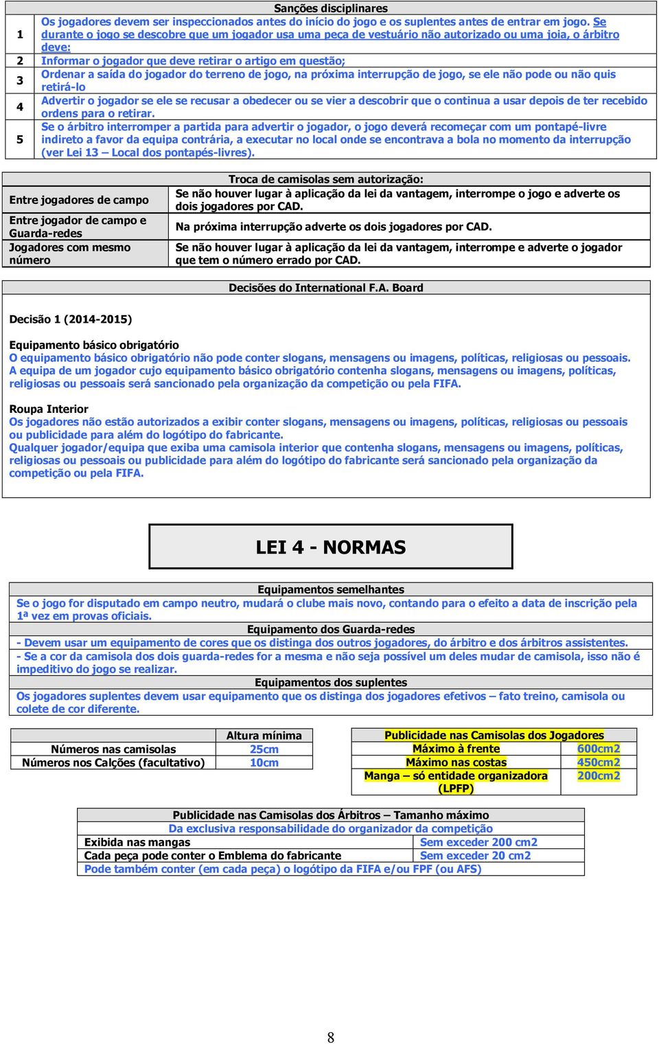 do terreno de jogo, na próxima interrupção de jogo, se ele não pode ou não quis 3 retirá-lo Advertir o jogador se ele se recusar a obedecer ou se vier a descobrir que o continua a usar depois de ter