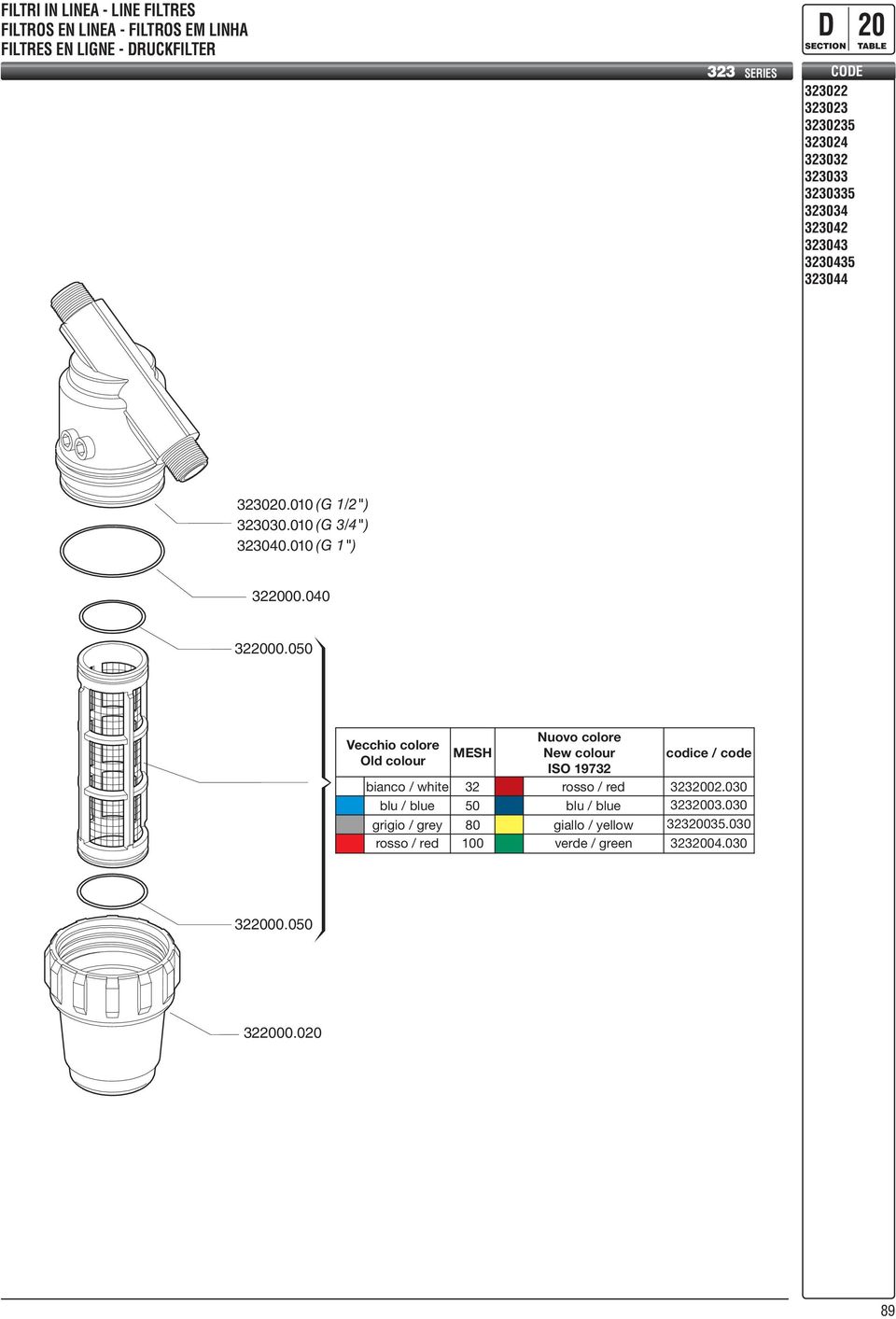 010 (G 3/4") 323040.010 (G 1") 322000.040 bianco / white 32 rosso / red 3232002.