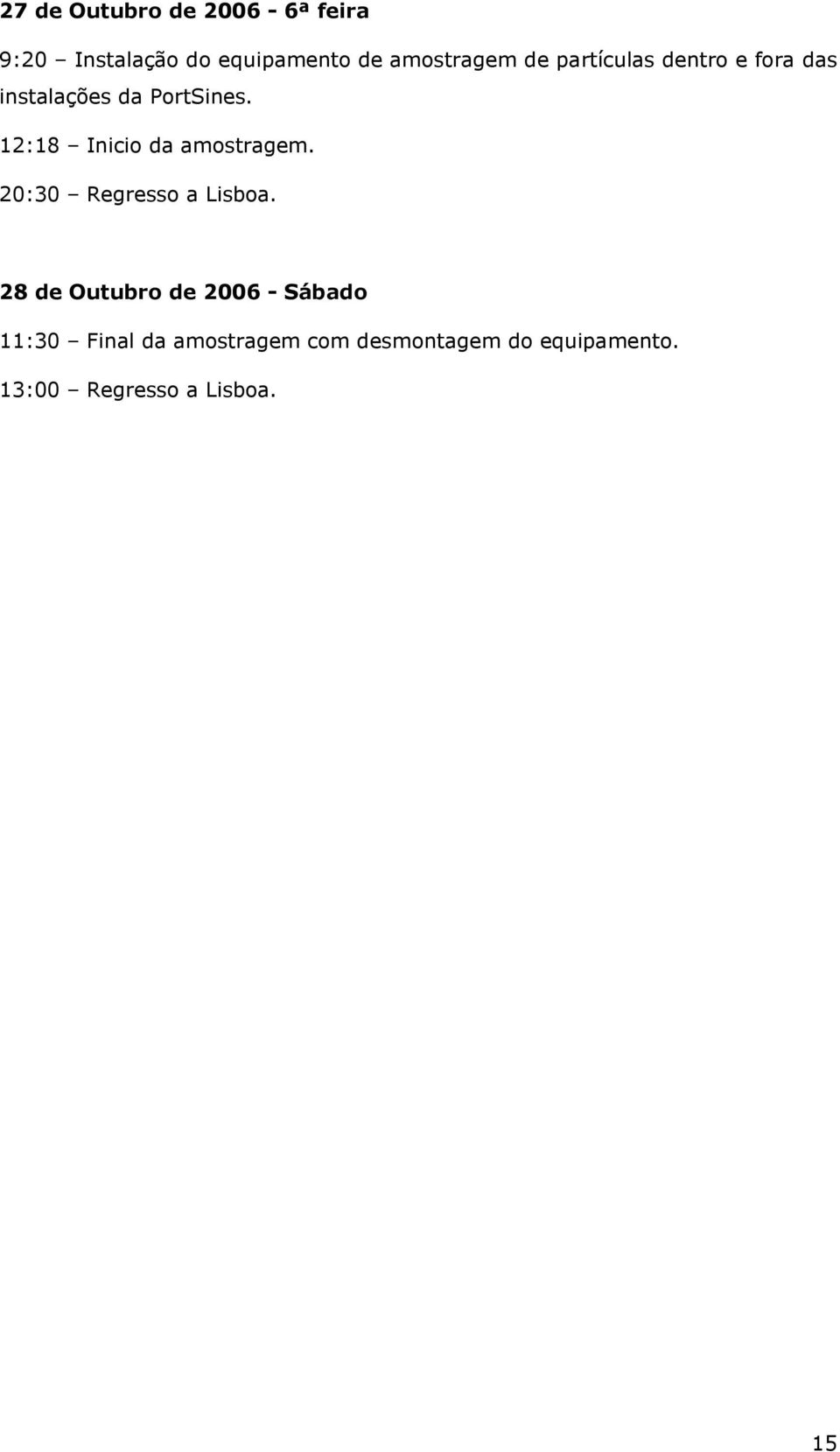 12:18 Inicio da amostragem. 20:30 Regresso a Lisboa.