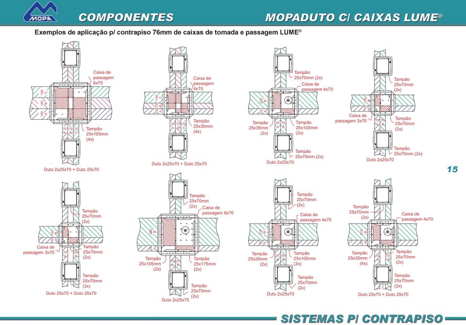 Duto 2x25x 15 25xmm (2x) 25xmm (2x) aixa de passagem 6x 25xmm (2x) aixa de passagem 4x 25xmm (2x) aixa de passagem 4x 350 aixa de passagem 3x 25xmm (2x) 25xmm (2x)