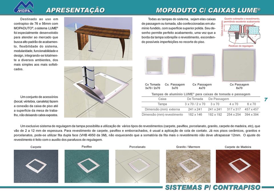 Todas as tampas do sistema, sejam elas caixas de passagem ou tomada, são confeccionadas em alumínio fundido, com superfície superior polida.