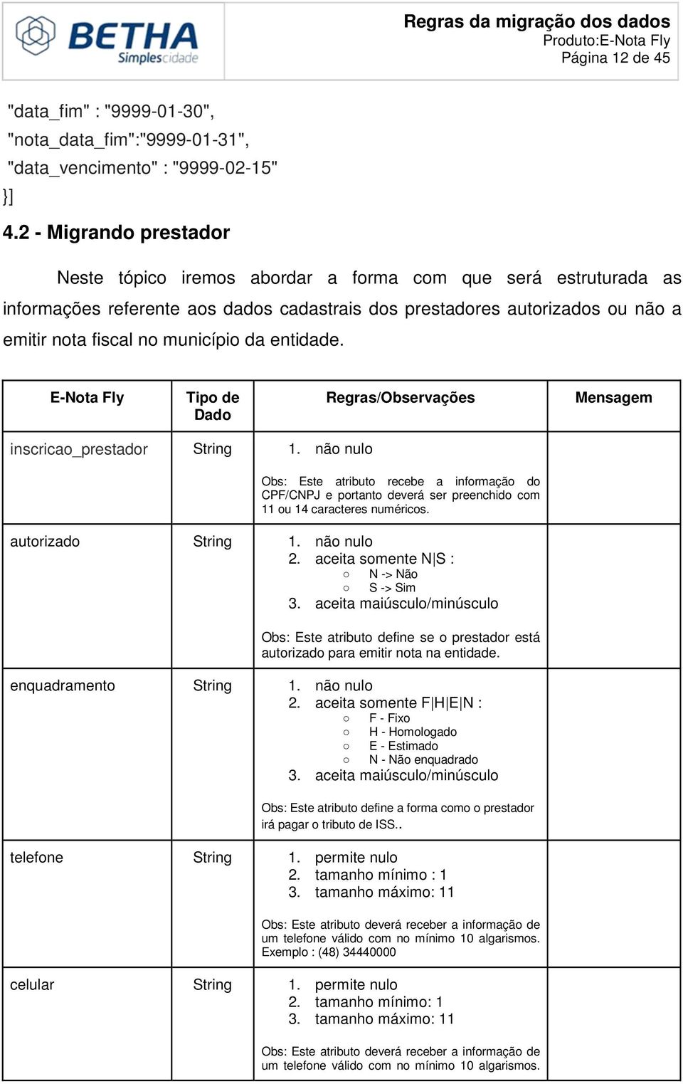 da entidade. E-Nota Fly Tipo de Dado Regras/Observações Mensagem inscricao_prestador String 1.