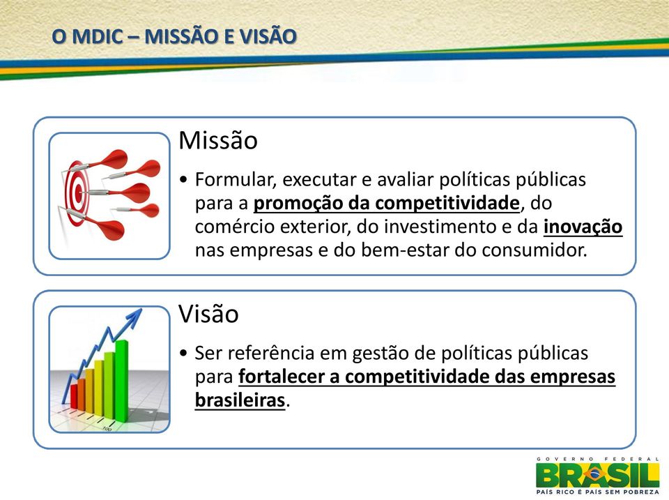 inovação nas empresas e do bem-estar do consumidor.