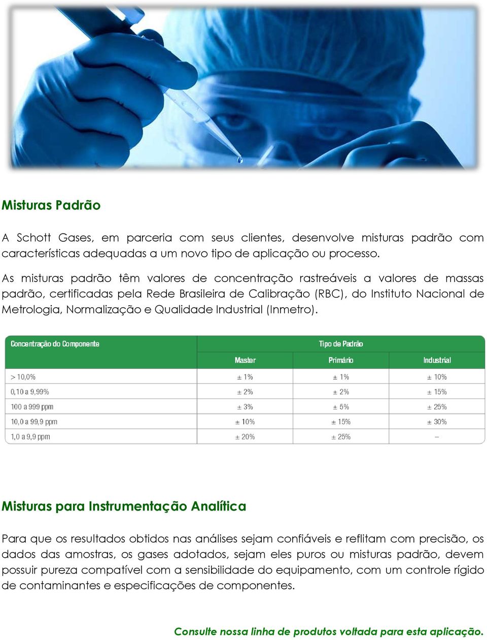 Qualidade Industrial (Inmetro).