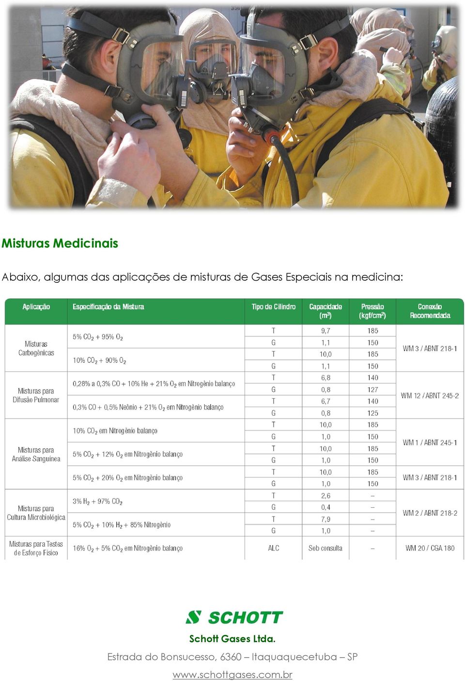 medicina: Schott Gases Ltda.