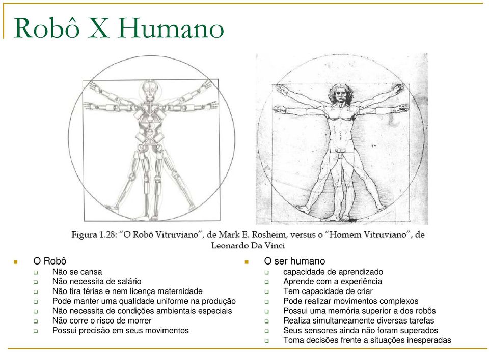 capacidade de aprendizado Aprende com a experiência Tem capacidade de criar Pode realizar movimentos complexos Possui uma memória