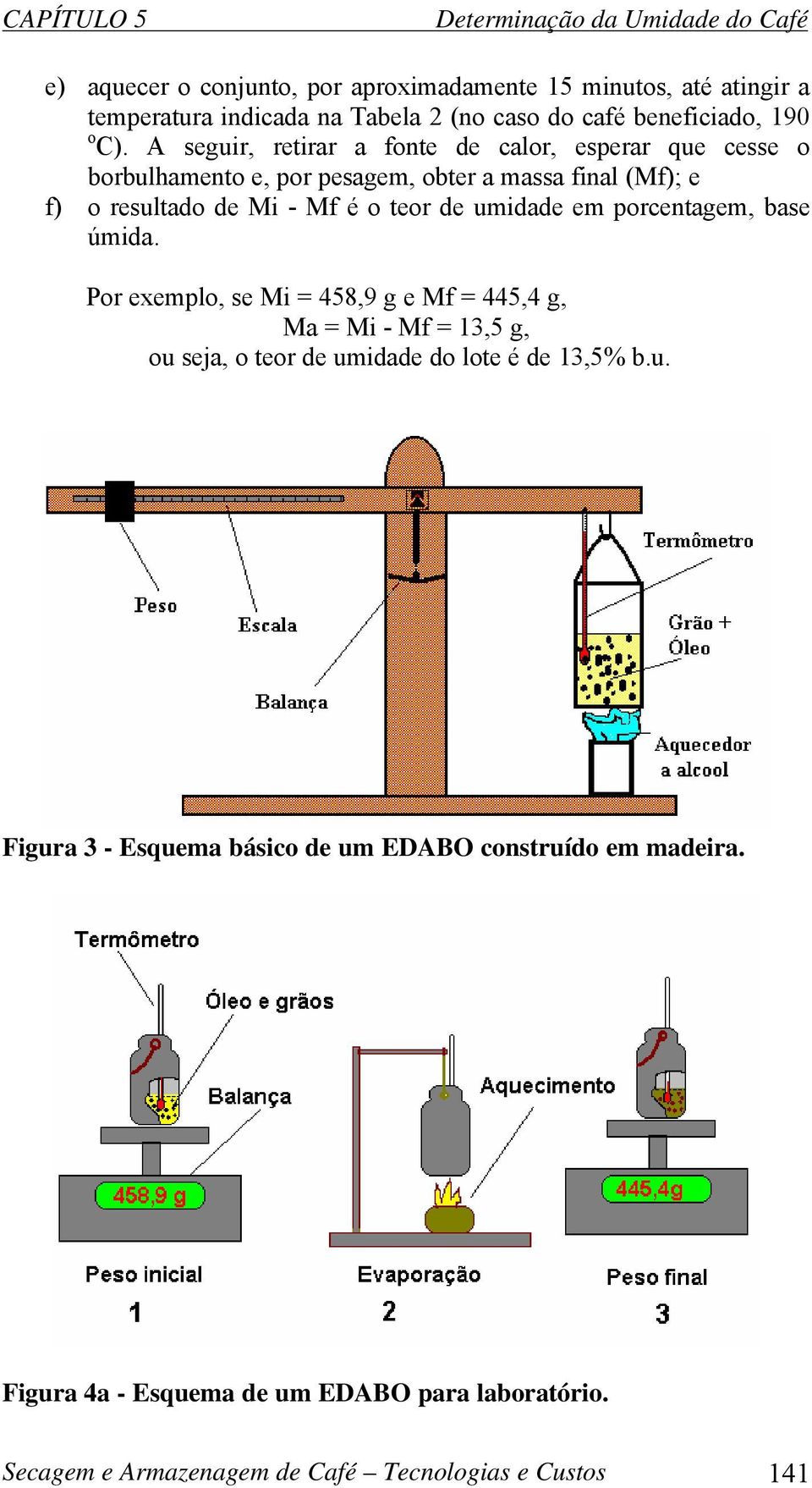 umidade em porcentagem, base úmida. Por exemplo, se Mi = 458,9 g e Mf = 445,4 g, Ma = Mi - Mf = 13,5 g, ou seja, o teor de umidade do lote é de 13,5% b.u. Figura 3 - Esquema básico de um EDABO construído em madeira.