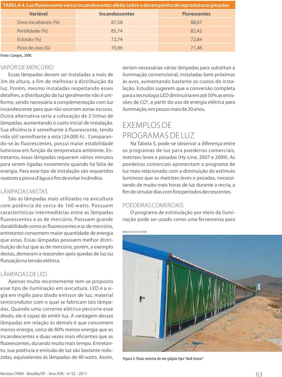 72,74 72,84 Peso do ovo (G) 70,96 71,46 Fonte: Campos, 2000. VAPOR DE MERCÚRIO Essas lâmpadas devem ser instaladas a mais de 3m de altura, a fim de melhorar a distribuição da luz.