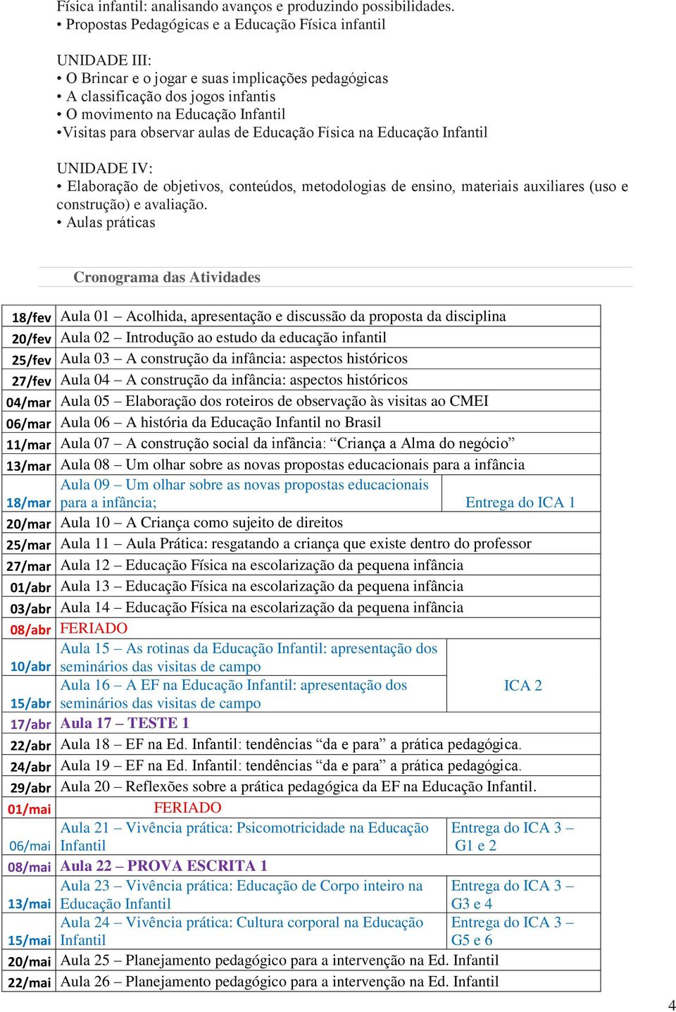 observar aulas de Educação Física na Educação Infantil UNIDADE IV: Elaboração de objetivos, conteúdos, metodologias de ensino, materiais auxiliares (uso e construção) e avaliação.