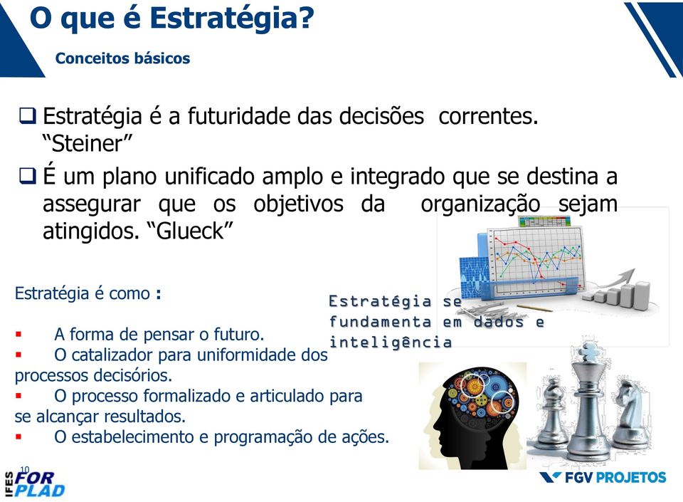 atingidos. Glueck Estratégia é como : Estratégia se fundamenta em dados e A forma de pensar o futuro.