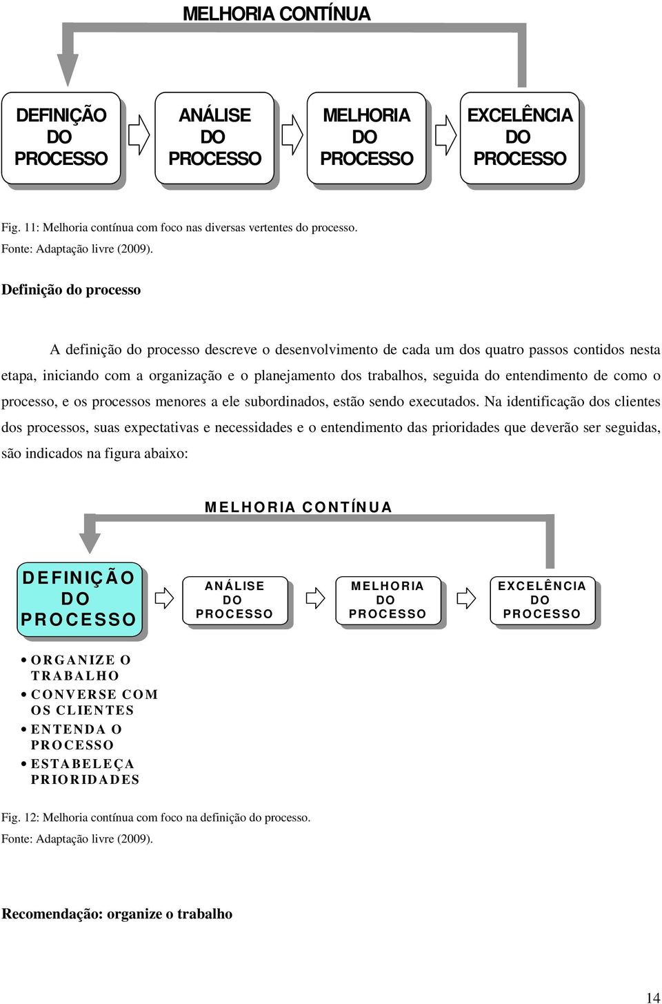 Definição do processo A definição do processo descreve o desenvolvimento de cada um dos quatro passos contidos nesta etapa, iniciando com a organização e o planejamento dos trabalhos, seguida do