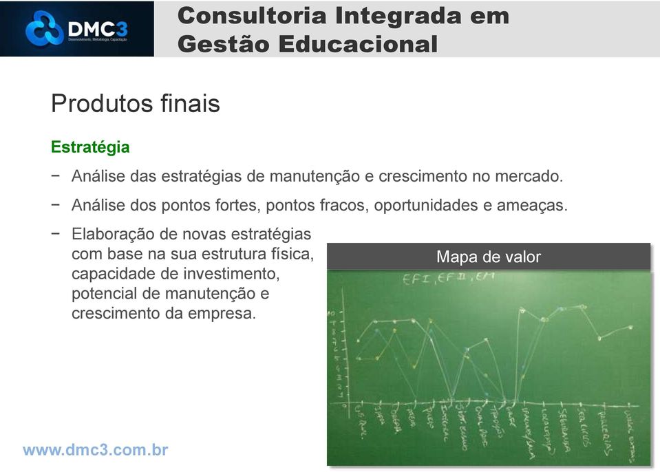 Elaboração de novas estratégias com base na sua estrutura física, capacidade