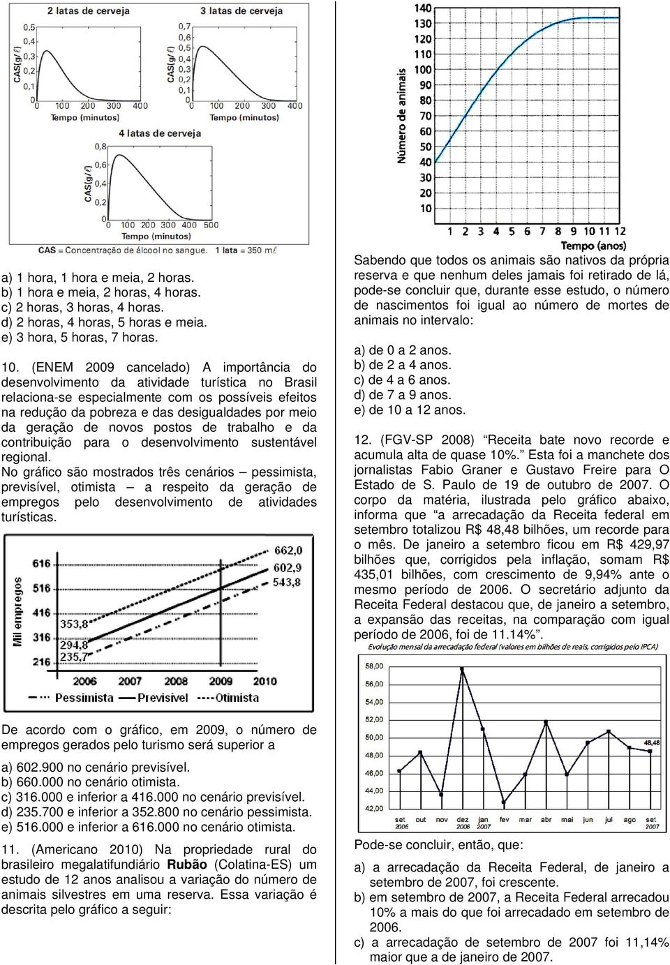 geração de novos postos de trabalho e da contribuição para o desenvolvimento sustentável regional.