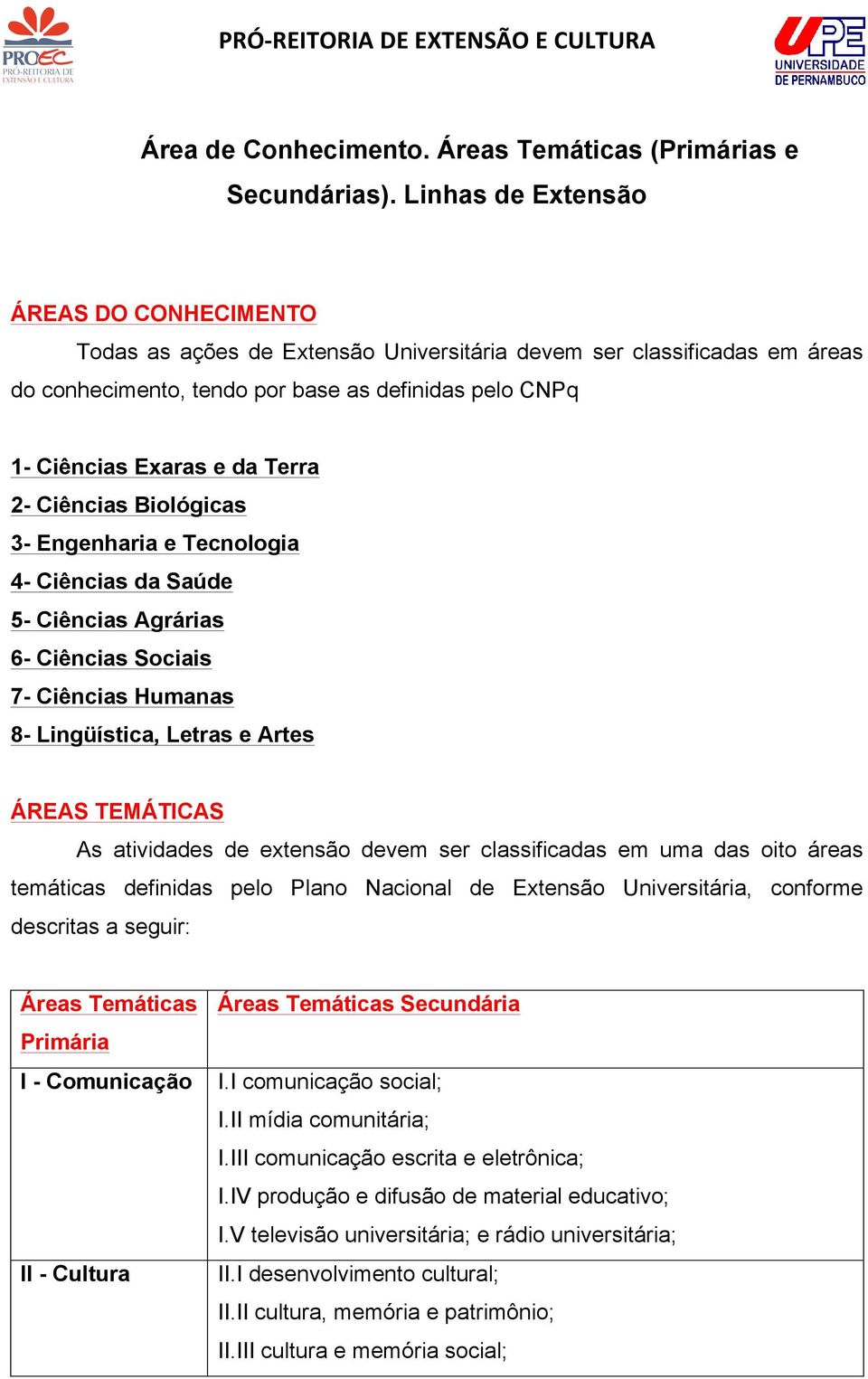 2- Ciências Biológicas 3- Engenharia e Tecnologia 4- Ciências da Saúde 5- Ciências Agrárias 6- Ciências Sociais 7- Ciências Humanas 8- Lingüística, Letras e Artes ÁREAS TEMÁTICAS As atividades de