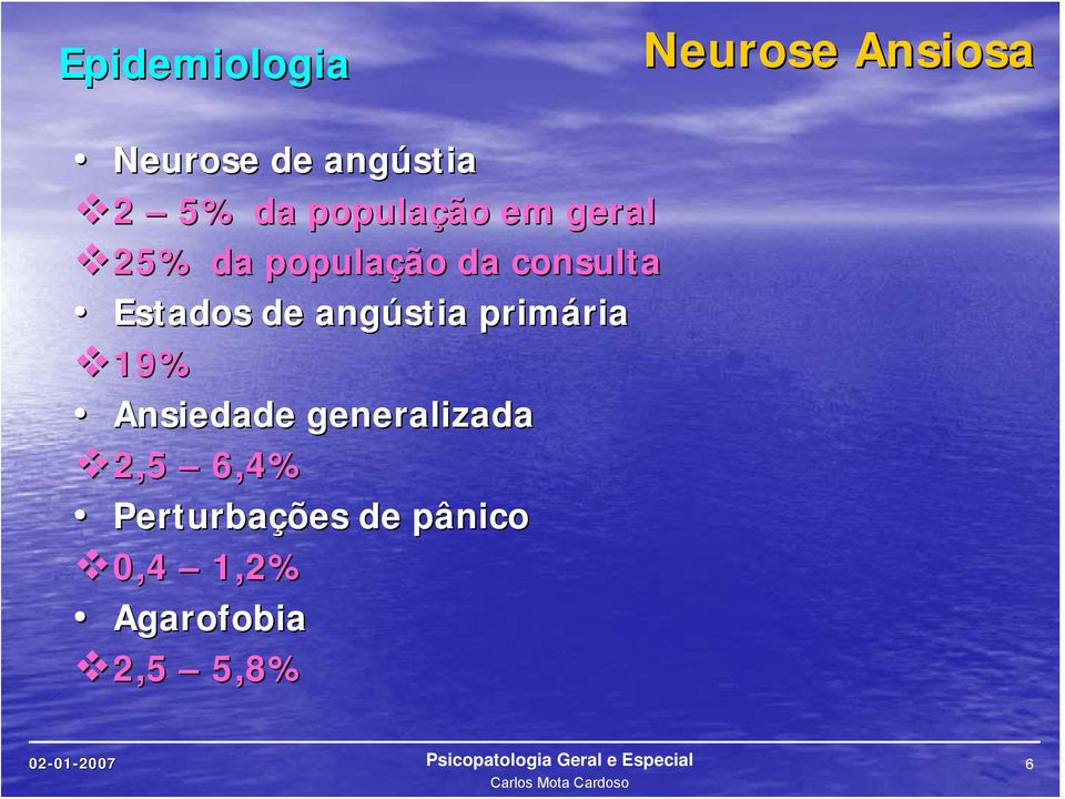 angústia primária ria 19% 19% Ansiedade generalizada 2,5